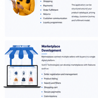 B2C eCommerce Software Development