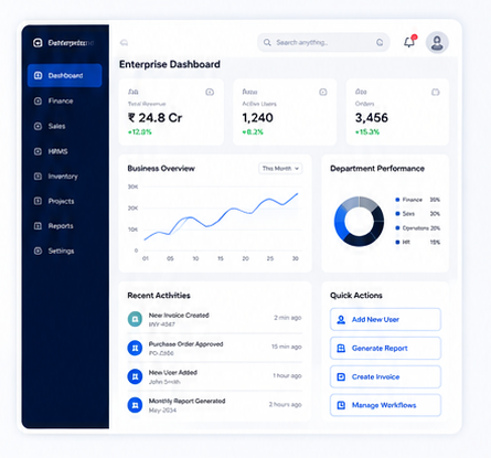 Enterprise software dashboard
