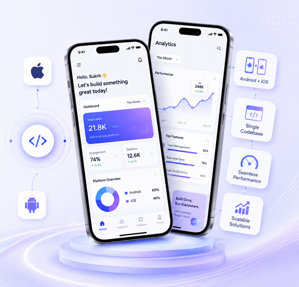 Cross-platform mobile development dashboard