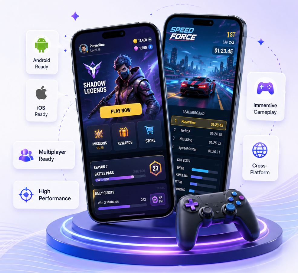 Cross-platform mobile game development visual