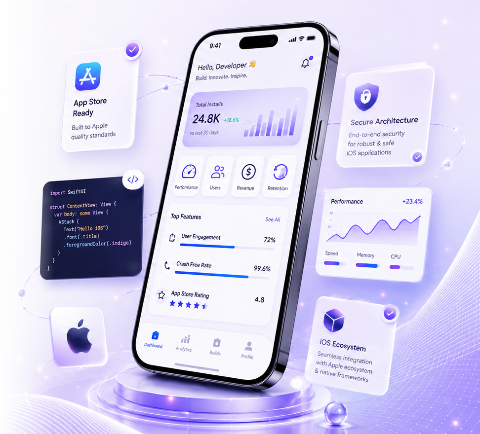 iOS app development dashboard, performance and App Store visual